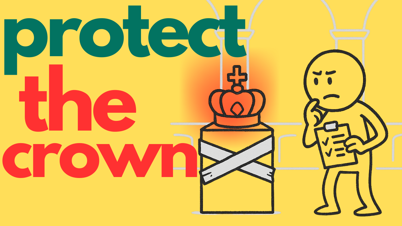 Risk Management Framework